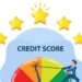 Factors Affecting Your Credit Score