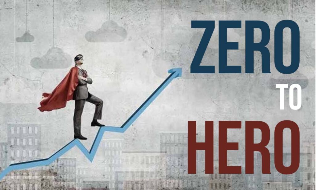 zero to hero option strategy