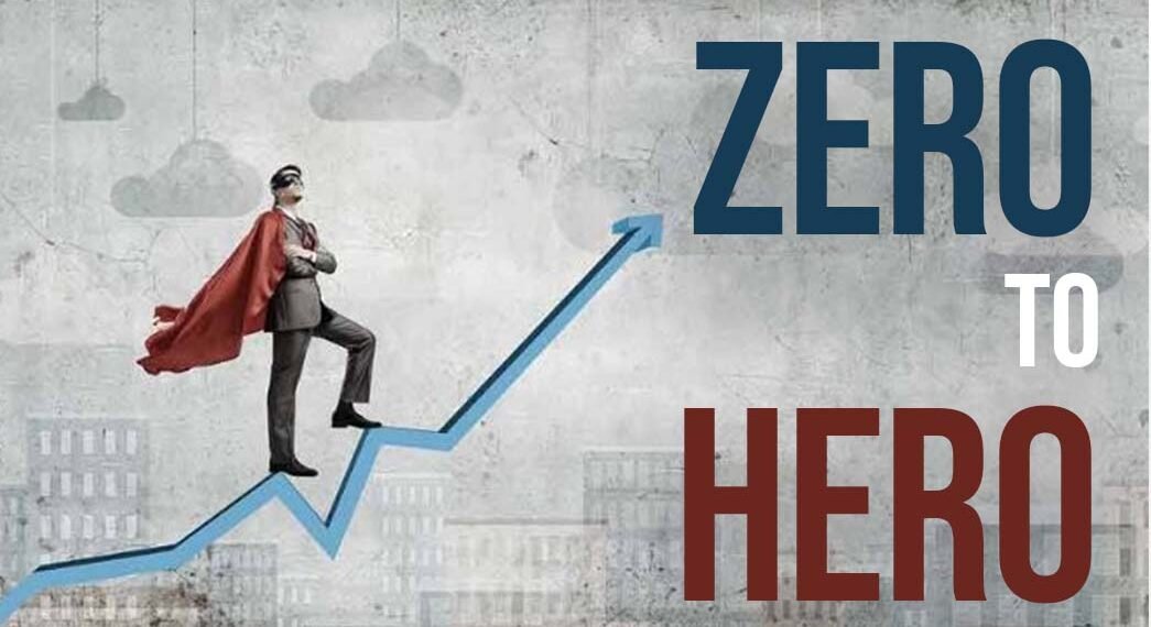 Zero-to-Hero Option Trading Strategy – Explained – Finclusion