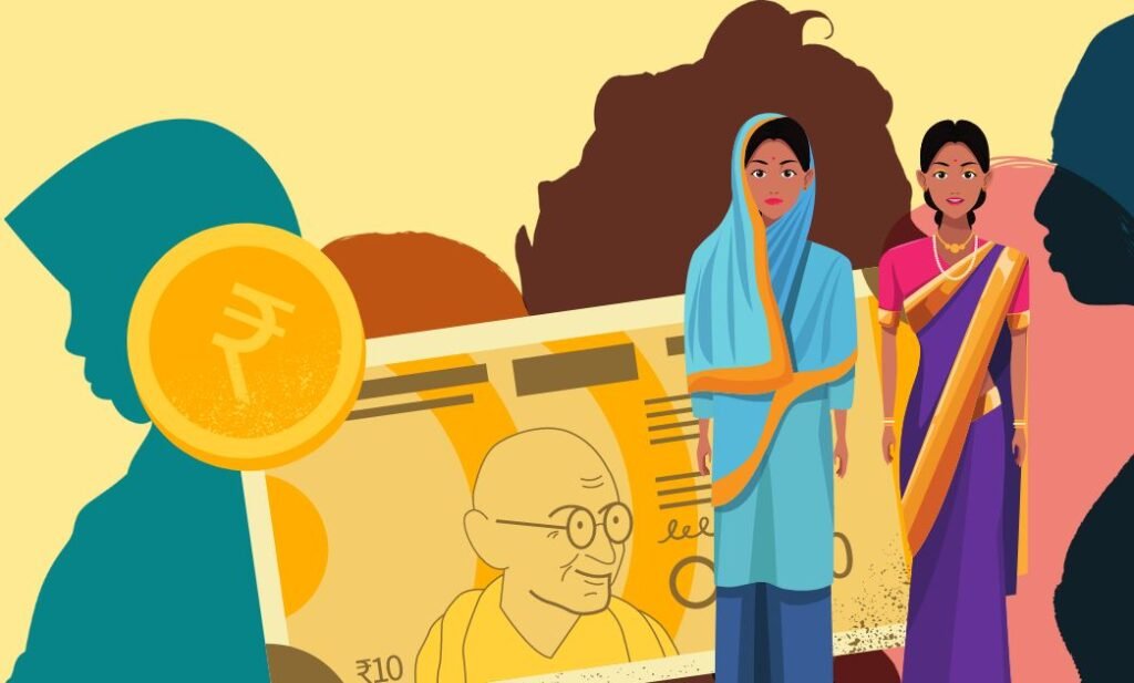 women's economic empowerment through financial inclusion in India