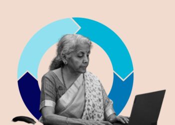 Finance Minister Assesses Implementation Progress of Budget Schemes