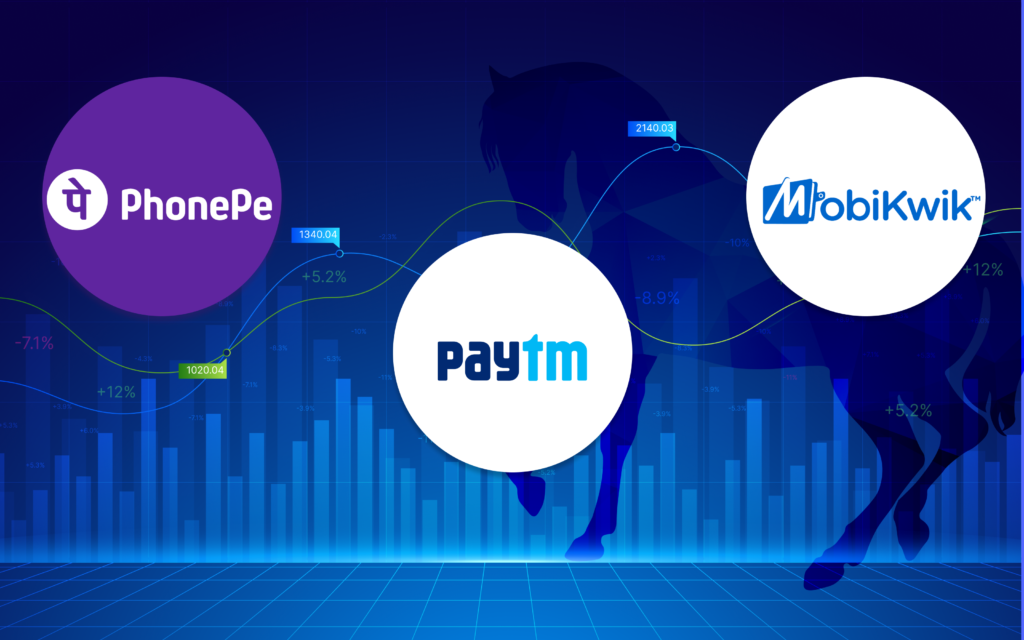 India's fintech companies that have been listed in CNBC's top 200 global fintech companies include Enkash, MobiKwik, Money Club, Paytm, PhonePe, and Property Share. 